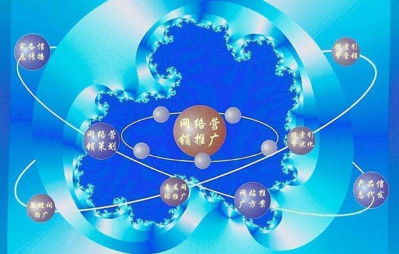 连云港新媒体运营企业需要掌握的网络推广技巧有哪些